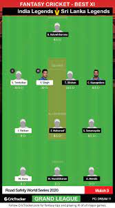 Sachin tendulkar on fire with sehwag india legends vs west indies legends full match highlight 2020. Road Safety World Series 2020 Match 3 India Legends Vs Sri Lanka Legends Dream11 Fantasy Cricket Tips Playing Xi Pitch Report Injury Update