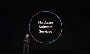 Apple keynote is a tool that was created to please those mac users. Apple September 2019 Event Transcript Iphone 11 Launch Announcement Full Transcript Rev