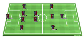 Pedri gonzalez barcelona/las palmas, pedro gonzalez lopez 2019/20, pedri barcelona, pedri gonzalez 2019/2020, pedri 2019/2020*if you have anything against. Predicted Barcelona Lineup Against Dynamo Kyiv Ter Stegen Returns Pedri In For Messi