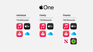 Apple wwdc 2020 kicked off with big announcements, exciting reveals, inspiration, and new opportunities to create the most innovative apps in the. Apple Event 2020 Here S Everything That Was Announced