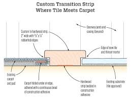 Tile To Carpet Transition When Tiling To An Existing Carpeted Floor Install The Tile To Within About Transition Strips Carpet To Tile Transition Strip Floors