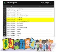 Biar sanggup membantu serta bermanfaat. Download Daftar Kode Inventaris Barang Sekolah Dasar Guru Offline Sekolah Dasar Pendidikan Sekolah