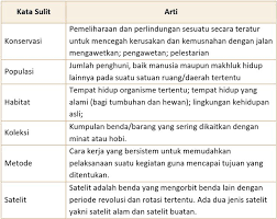 Maybe you would like to learn more about one of these? Kunci Jawaban Halaman 38 39 40 44 45 46 Tema 9 Kelas 4 Di 2021 Peta Pikiran Buku Belajar