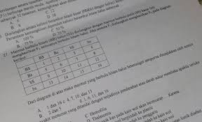 Jawaban ipa kelas 9 halaman 27 semester 2 ayo selesaikan no 3tolong bantu please mau di kumpulin brainly co id. No 27 Soal Ipa Kelas 9 Brainly Co Id