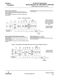 Simplecomfort® 2010 thermostat on base, thermostat cover, wiring labels, screws and wall anchors, installation, operation and application. White Rodgers 1f85 0422 Product Information Manualzz