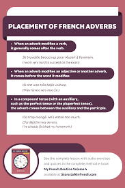 Pin On Books E Books By Talk In French