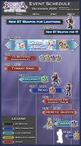 Quick download, virus and malware free and 100% available. Dissidia Final Fantasy Opera Omnia On Twitter The Event Schedule For December 2020 Is Here What Are You Looking Forward To In Dissidiaffoo This Month Https T Co Vlcdsli9dc Twitter