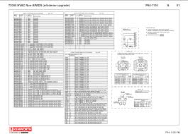 Volvo fh12 fh16 rhd wiring diagramc wiring diagram.pdf: Kenworth T2000 Electrical Wiring Diagram Manual Pdf