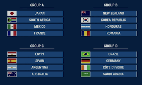 Mira todo el medallero histórico de los juegos olímpicos de verano. Tokio 2020 Brasil Enfrentara Alemania Juegos Olimpicos Espana Vs Argentina Y Mexico Vs Francia Fechas Partidos Juegos Olimpicos Tokio 2020 Francisco D Agostino