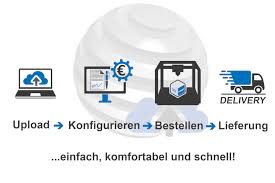 Anfänglich wurden mit rapid prototyping ausschließlich verfahren zur schnellen herstellung von mustern, modellen beziehungsweise prototypen mithilfe generativer verfahren umschrieben. Online 3d Druckservice Daten Upload Preisberechnung Bestellung