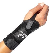 Image result for Wrist Splint