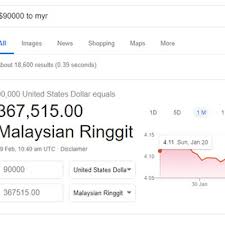 Untuk penghasilan youtuber pemula, mimimal $100 atau rp 1.300.000. Video Lelaki Dari Kelantan Ini Jana Pendapatan Rm300 000 Sebulan Dari Youtube