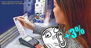 Unlimited free voice calls in home and national roaming including mtnl roaming area of delhi and mumbai(the fup condition of customaer using more 250 mins/day (local/std/roaming (including mumbai and delhi) bsnl to bsnl/bsnl to other networks) beyond call charges @base plan tariff. Is It Legal For Malaysian Shops To Charge You Extra For Asklegal My