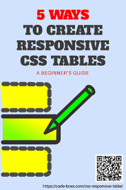 Css Tutorial How To Create Responsive Css Tables Css Webdeveloper Coding Programming Begi Learn Web Development Web Development Programming Css Tutorial