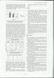 Pelatihan operasional sistem digilib uad. Bimbel Masuk Uin Sunan Kalijaga Yogyakarta Digilib Uin Sunan Gunung Djati Bandung