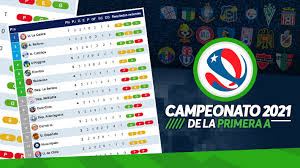 Trực tiếp la serena vs melipilla sẽ được xoivotv phát trực tiếp trước 15 phút. O Higgins Es Lider Y La Serena Con La Uc Escoltas Mientras Wanderers Sigue Hundido Asi Esta La Tabla Del Torneo Emol Com