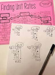 My 7th Grade Math Students Had So Much Fun With This Unit Rate Activity This Unit Rate Worksheet Was The Perf Unit Rate Unit Rate Worksheet Basic Math Skills