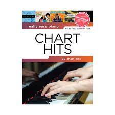 Klaviatur er tangentsystemet på klaverinstrumenter. Music Sales Really Easy Piano Chart Hits 6 Spring Summer 20 Chart Hits Music Notes