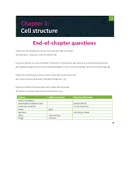 Mitochondria plant cell electron microscope. 9700 As Level Biology Mary Jones Textbook Ch 1 Q 1 10