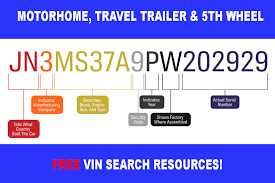 You can find your vin through the lower right of the windshield, and. How Do I Lookup A Rv Vin Number For A Motorhome Passion Highway Off Grid Lifestyle Experts