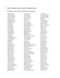 FHSU SPRING 2023 DEAN'S HONOR ROLL