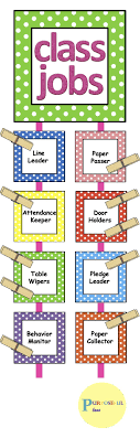 classroom job chart cards with headers descriptions editable template application jobs 