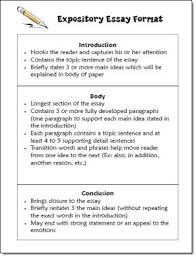 It would be much better if you added how to write an informative essay conclusion? How To Write A Good Informative Essay
