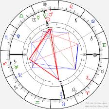 evan rachel wood birth chart horoscope date of birth astro