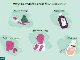 Increased Mucus Production: Causes And Risk Factors