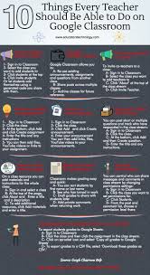 10 Basic Google Classroom Tasks Every Teacher Should Be Able To Do Educational Technology And Mobile Learning Google Classroom Google Education Teaching Technology
