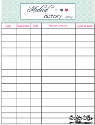 Even if you don't need or want a home management binder, you might find a few. Medical Binder Simply Made Fun