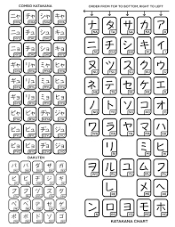 Prototypical Full Katakana Chart Kanji Chart With Hiragana