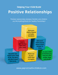Developing Positive Relationships Pa Promise For Children Learning And Development Learning Through Play Early Learning