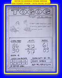 Syair Hk Opesia Tgl 20 April 2021