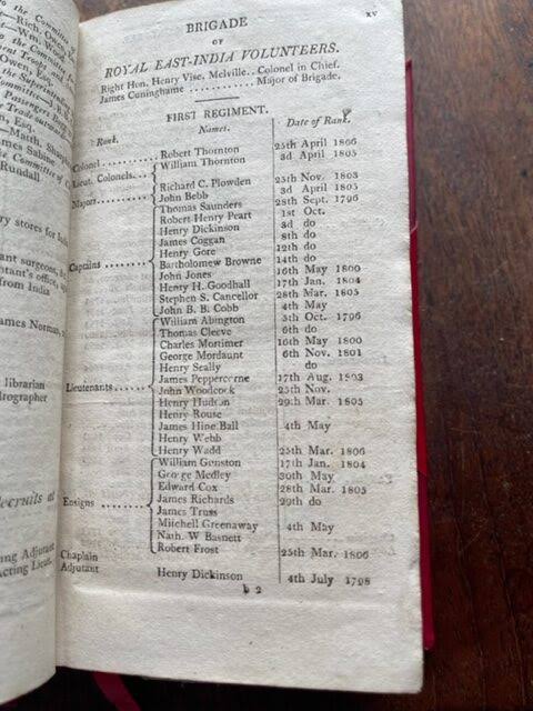 1807 East India Register, corrected to 15th December 1806 – Bates and Hindmarch