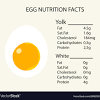 For a serving size of (g). Https Encrypted Tbn0 Gstatic Com Images Q Tbn And9gcsd9fqdf Ht0izgckumrss3 Pkxwafjlqwntcildul7oy08jrjb Usqp Cau