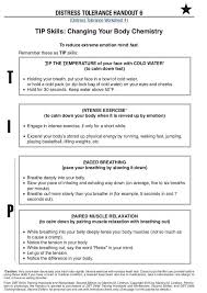 Impulse Control Worksheets Printable Teaching Tolerance Worksheets In 2020 Distress Tolerance Dialectical Behavior Therapy Dbt Therapy
