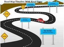 Blank Road Map Template 5 Professional Templates Roadmap Prezi Templates Infographic Map