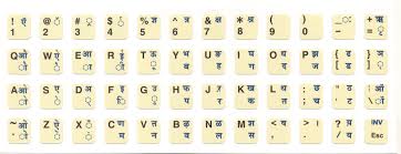 Sanskrit Typing Keyboard Inscript Phonetic Keyboard