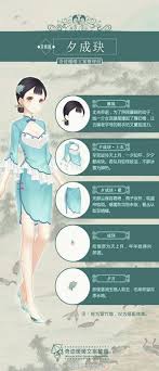 Drawing Poses Female Dress 64 Trendy Ideas Dress Drawing With Images Drawing Poses Anime Outfits Poses