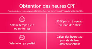 Où trouver les heures cpf sur la fiche de paie? Qu Est Ce Que C Est Le Cpf Votre Guide Definitif 2021 Intercountry