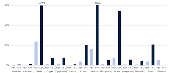 Women self love bible study lesson pdf. Https Www Shareholdersforchange Eu Wp Content Uploads 2019 05 Rapport Me Cc 81taux Rares 052019 Hd Pdf