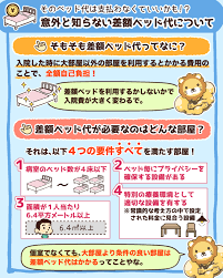 図解でわかるお金の基礎知識まとめ 貯める編 リベラルアーツ大学 金融リテラシー お金 勉強 知識
