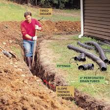 I'm also planning a french drain to divert the underground water which is a bigger problem. Install An In Ground Drainage System Diy Family Handyman