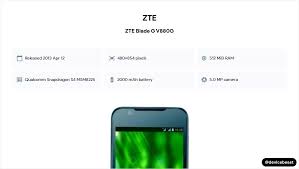 ZTE Blade G V880G Full Device ...