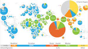 Check spelling or type a new query. Despre Religiile Lumii Cele Mai Importante Statistici