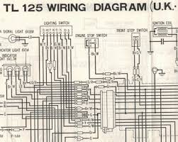 Vt750c2 shadow spirit wiring diagrams. Honda Tl 125 Wiring Diagram Answer Wiring Diagrams Van Object Van Object Unishare It