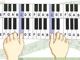 Keyboard Piano Finger Chart Bedowntowndaytona Com