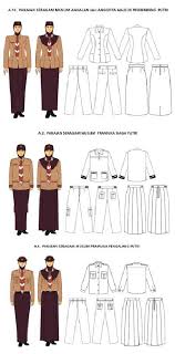 Untuk pramuka putra tanda topi berbentuk persegi panjang dan berwarna kuning. Seragam Anggota Gerakan Pramuka Terbaru