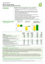 Bp Second Quarter 2017 Results